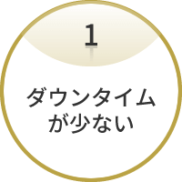 ダウンタイムが少ない