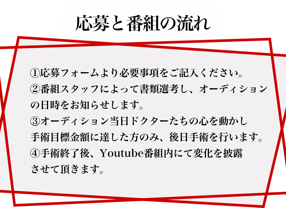 応募と番組の流れ ①応募フォームより必要事項をご記入ください。②番組スタッフによって書類選考し、オーディションの日時をお知らせします。③オーディション当日ドクターたちの心を動かし手術目標金額に達した方のみ、後日手術を行います。④手術終了後、Youtube番組内にて変化を披露させて頂きます。