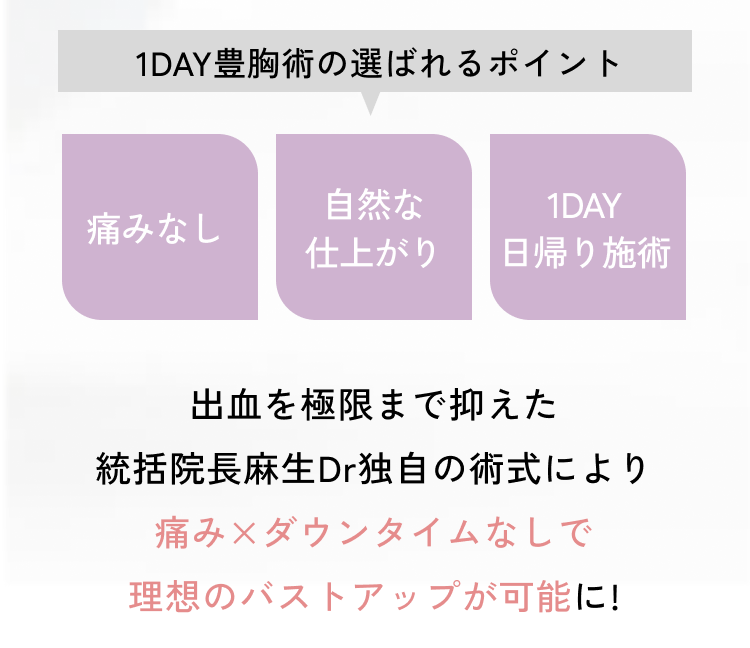  選ばれるポイント