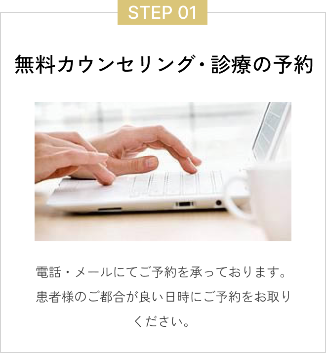  ステップ1無料カウンセリング。診察の予約。