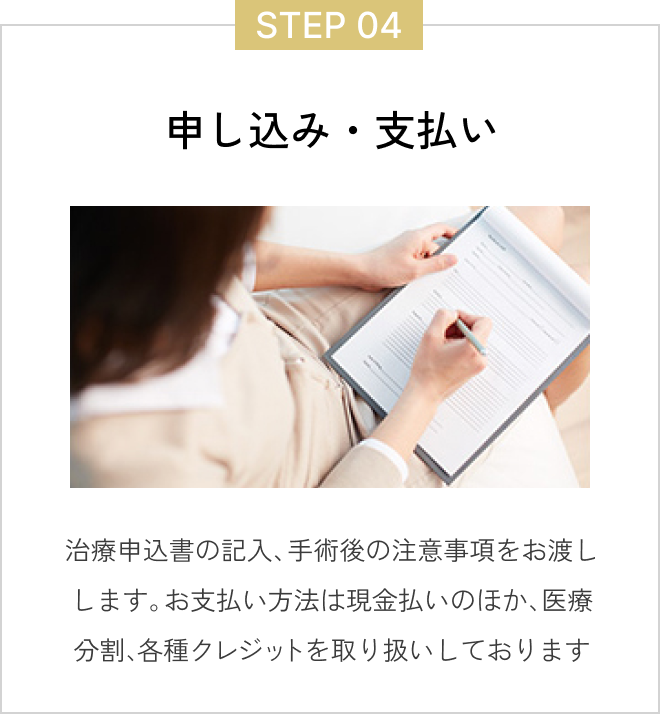  ステップ4申し込み支払い