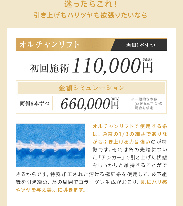 迷ったらこれ！引き上げもハリツヤも欲張りたいなら【オルチャンリフト（両側1本ずつ）】初回施術110,000円（税込）金額シミュレーション（両側6本ずつ）660,000円（税込）※一般的な本数(両側6本ずつ)の場合を想定 オルチャンリフトで使用する糸は、通常の1/3の細さでありながら引き上げる力は強いのが特徴です。それは糸の先端についた「アンカー」で引き上げた状態をしっかりと維持することができるからです。特殊加工された溶ける極細糸を使用して、皮下組織を引き締め、糸の周囲でコラーゲン生成がおこり、肌にハリ感やツヤを与え美肌に導きます。