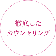 徹底したカウンセリング