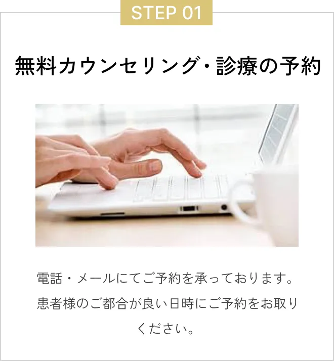  ステップ1無料カウンセリング。診察の予約。