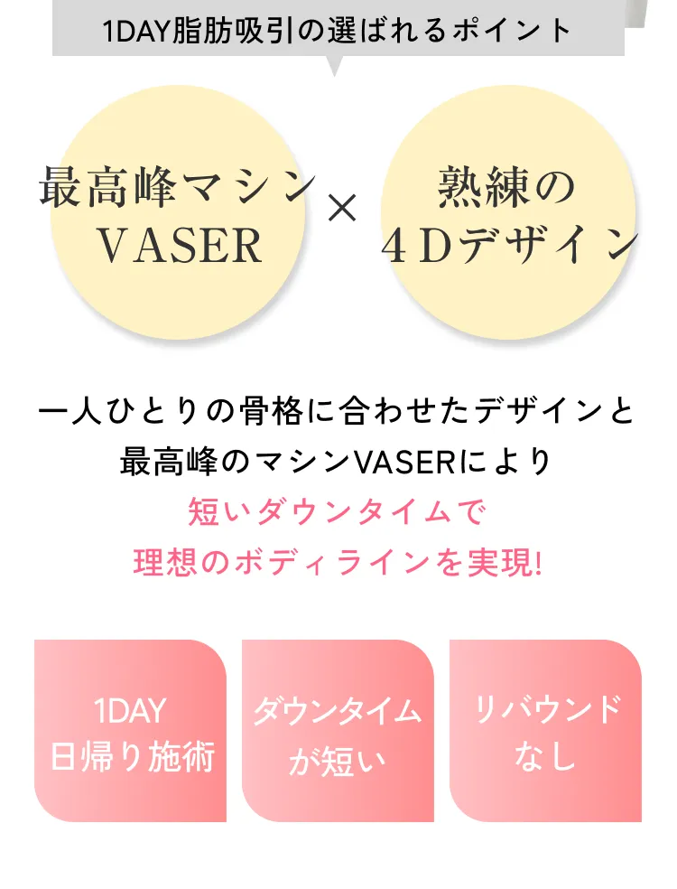  選ばれるポイント