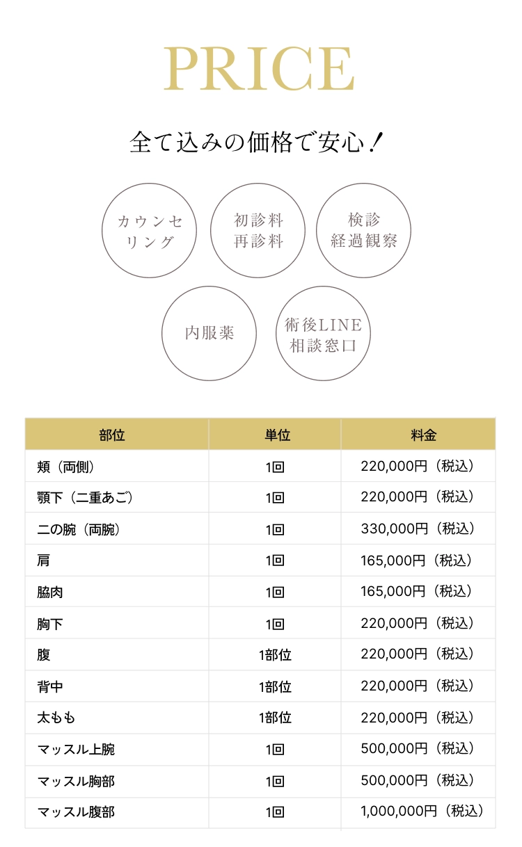  すべて込みの価格で安心