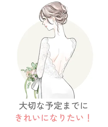  大切な予定までにきれいになりたい