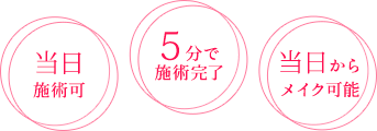 当日施術可 5分で施術完了 日からメイク可能