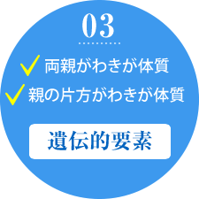 3.両親がわきが体質 親の片方がわきが体質 遺伝的要素