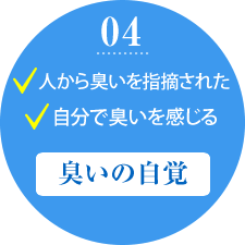 04.人から臭いを指摘された 自分で臭いを感じる 臭いの自覚