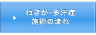 わきが･多汗症施術の流れ